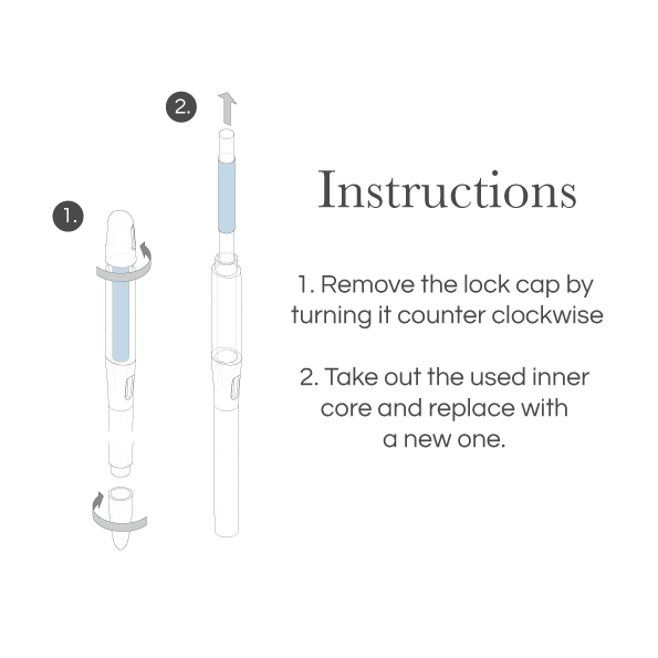 Sustee Replacement Core Refills (Pack of 2)